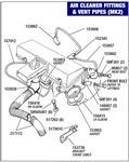 Triumph Stag Air Cleaner Fittings (Single Air-Intake) Mk2
